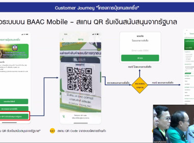 ประชุมชี้แจงโครงการสนับสนุนปุ๋ยลดต้นทุนการผลิตของเกษตรกร ... พารามิเตอร์รูปภาพ 24